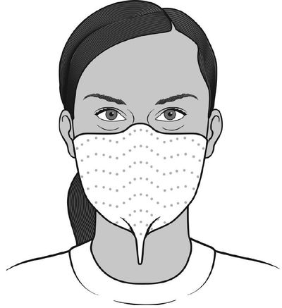N95 Respirator Mask Fit Test ReadiMask Avery Dennison Medical Healthcare
