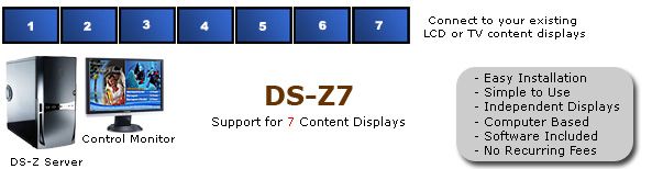 DS-Z7