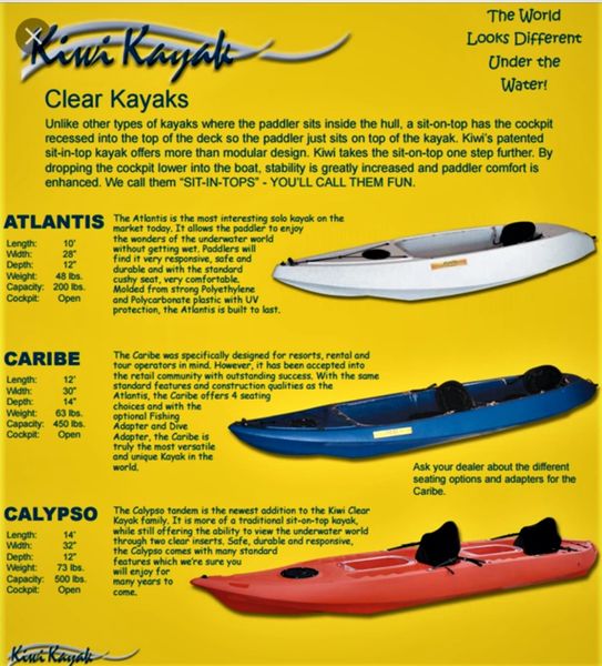 Clear Kayak Canoe Sale Kiwi Kayaks, Distributor. Caribe. Atlantis and