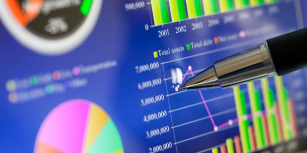 What is my forecast profitability based on industry norms?