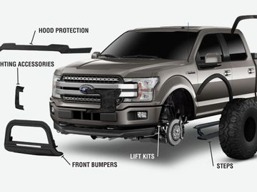 With out Interactive Garage platform you can build your own custom, GM Jeep Ford Toyota Nissan. From Liftkit to tires.
