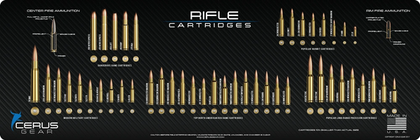 TOP RIFLE CARTRIDGES PROMAT by Cerus Gear