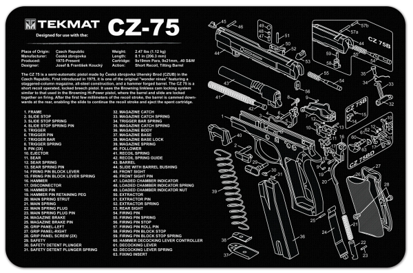 BRNO CZ-75 9mm PISTOL TEKMAT Armourers Mat for the most famous CZ handgun made