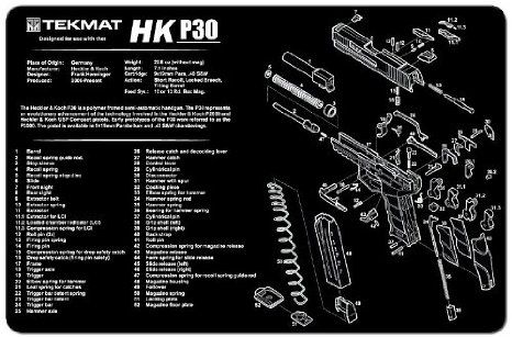 HK P30 PISTOL TEKMAT