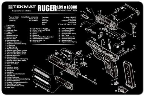 RUGER LC9 9mm PISTOL TEKMAT