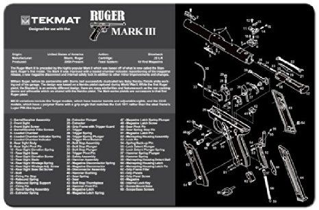 RUGER Mk III .22lr TARGET PISTOL TEKMAT