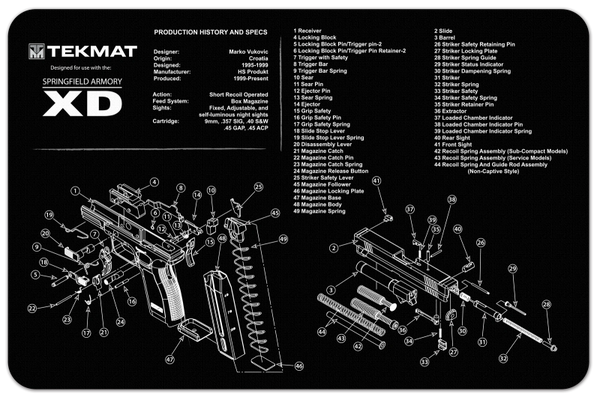 SPRINGFIELD ARMORY XD 9mm PISTOL TEKMAT