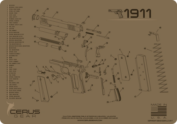 1911 COLT 45 GOVERNMENT STYLE CLEANING & MAINTENANCE SCHEMATIC PROMAT by CERUS GEAR