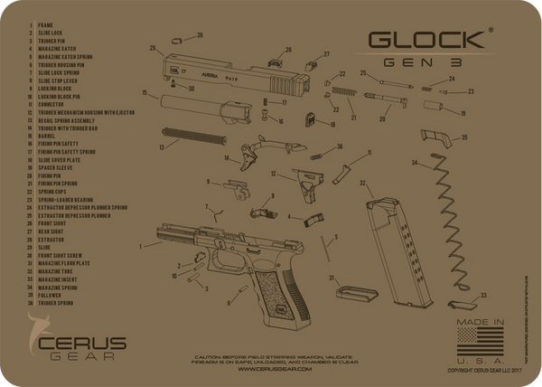 GLOCK® GEN3 PISTOL SCHEMATIC PROMAT by CERUS GEAR