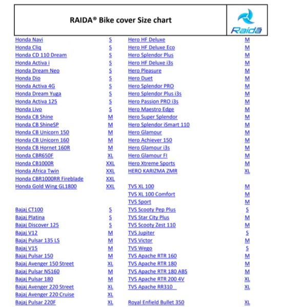 raida rainpro bike cover