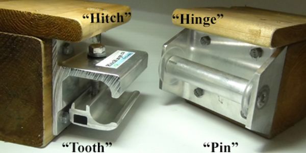 Descriptive photo of a hitch and a hinge part. Arrows pointing to each section of hitch and hinge, outlining the hitch (which has a tooth) and the hinge (which has a pin).