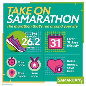 Samarathon Walkathon Walking
