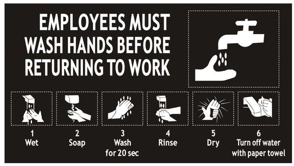 EMPLOYEES MUST WASH HANDS SIGN - BLACK (ALUMINUM SIGNS 5X9)