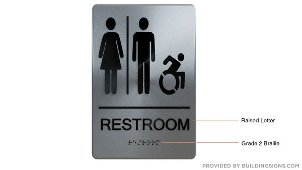 UNISEX ACCESSIBLE RESTROOM SIGN (ALUMINUM SIGNS 9X6)