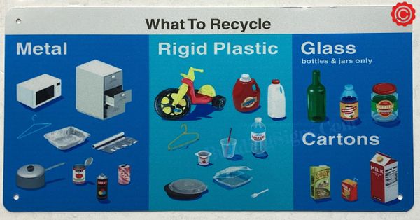 WHAT TO RECYCLE SIGN- BLUE (ALUMINUM SIGNS 7X10)
