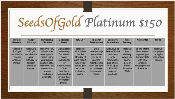 SEEDSOFGOLD PLATINUM MEMBERSHIP