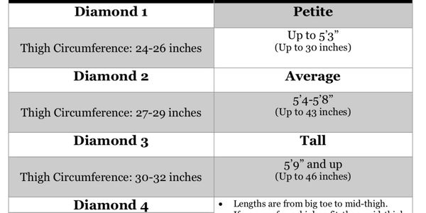 Thigz Unlimied thigh high Size chart.