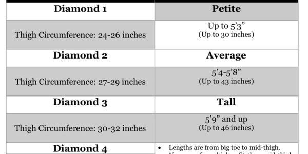 Thigz Unlimied thigh high Size chart.