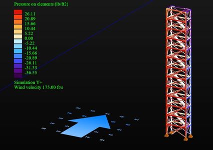 Wind Load Analysis in accordance with ASCE 7