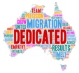 Dedicated Migration