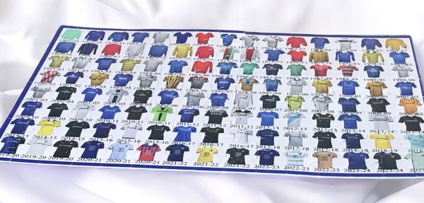 Chelsea shirt history Jigsaw Puzzle