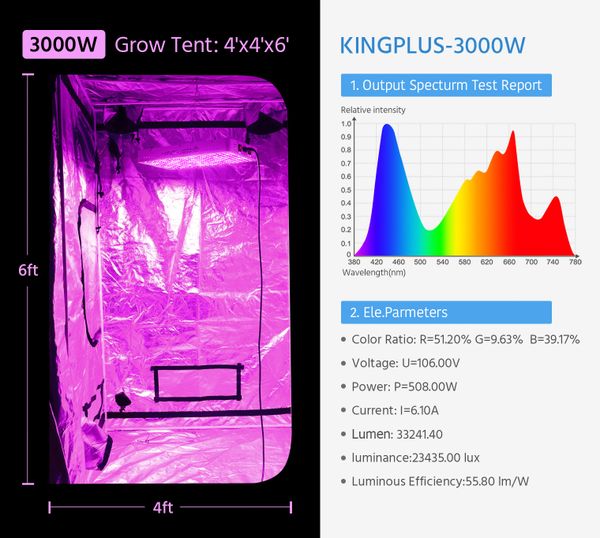 KINGPLUS 3000W Double Chips LED Grow Light Full Spectrum for Greenhouse and  Indoor Plant Flowering Growing (10w Leds)