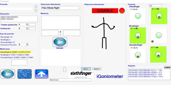 igoniometer goniometro electrónico
