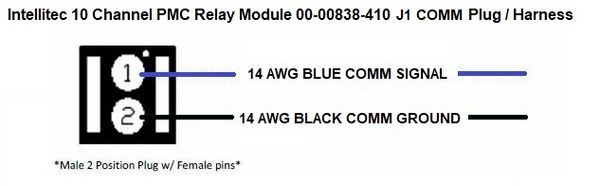 Intellitec 10 Channel PMC Relay Module 00-00838-410 J1 Plug / Harness