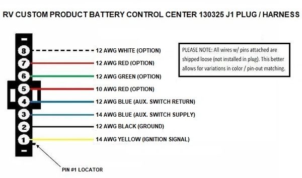 RV Custom 130325 Battery Control Center J1 Replacement Harness