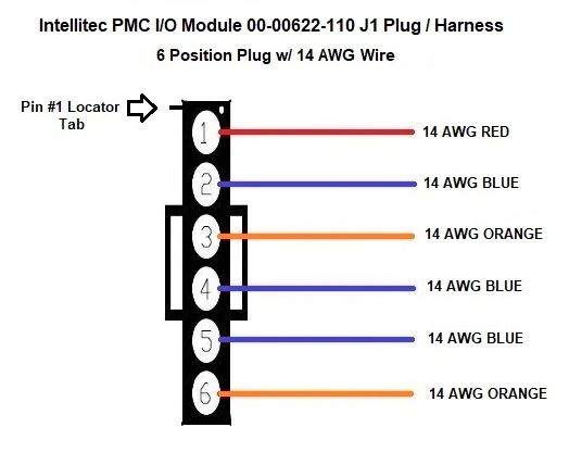 Intellitec PMC I/O Module 110 00-00622-110 J1 Plug / Harness