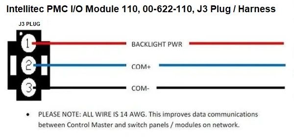 Intellitec PMC I/O Module 110 00-00622-110 J3 Plug / Harness
