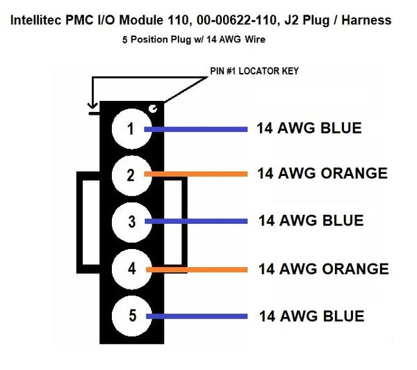 Intellitec PMC I/O Module 110 00-00622-110 J2 Plug / Harness