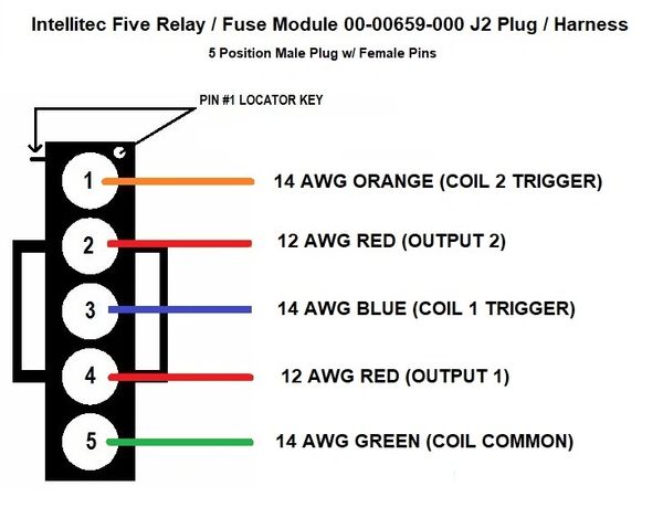 Intellitec 12V Relay / Fuse Module 00-00659-000 J2 Plug / Harness