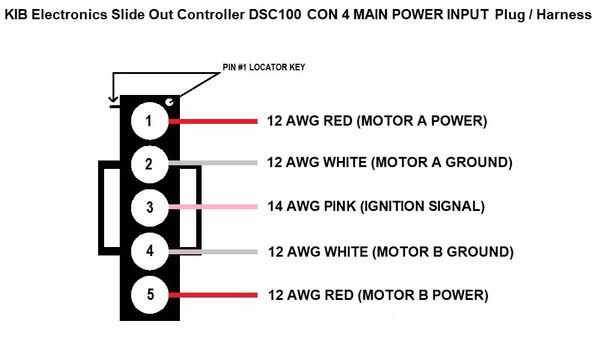 KIB Electronics DSC100 Slide Out Controller CON 4 MAIN POWER INPUT Plug And Harness