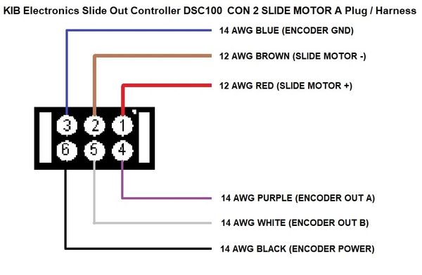 KIB Electronics DSC100 Slide Out Controller CON 2 SLIDE MOTOR A Plug And Harness