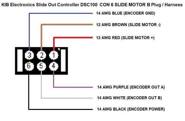 KIB Electronics DSC100 Slide Out Controller CON 6 SLIDE MOTOR B Plug And Harness