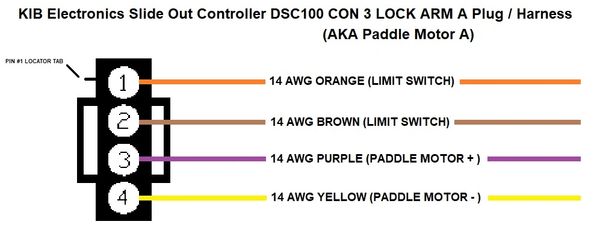 KIB Electronics DSC100 Slide Out Controller CON 3 LOCK ARM A Plug And Harness