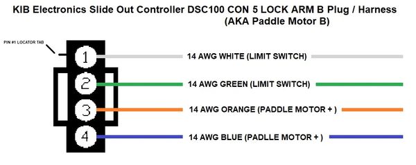 KIB Electronics DSC100 Slide Out Controller CON 5 LOCK ARM B Plug And Harness