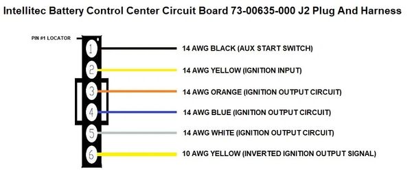 Intellitec Battery Control Center Circuit Board 73-00635-000 J2 Plug And Harness