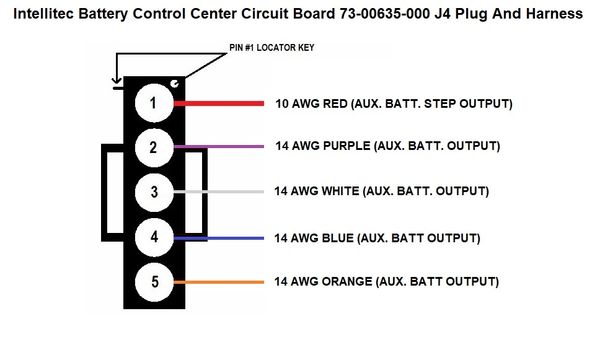 Intellitec Battery Control Center Circuit Board 73-00635-000 J4 Plug And Harness