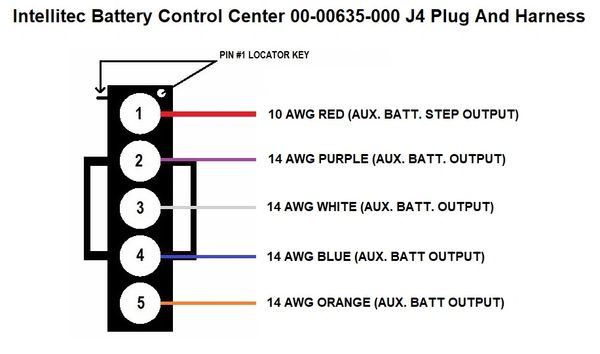 Intellitec Single Disconnect Battery Control Center 00-00635-000 J4 Plug And Harness