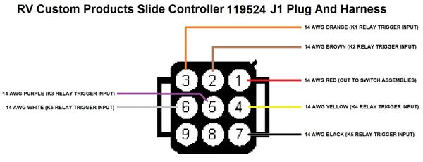 RV Custom Products Slide Out Controller 119524 J1 Plug And Harness