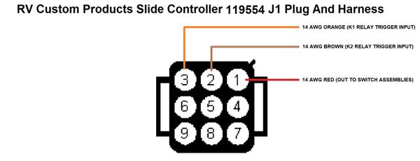 RV Custom Products Slide Out Controller 119554 J1 Plug And Harness