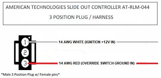 American Technologies Slide Out Controller 3 Position Harness / Plug