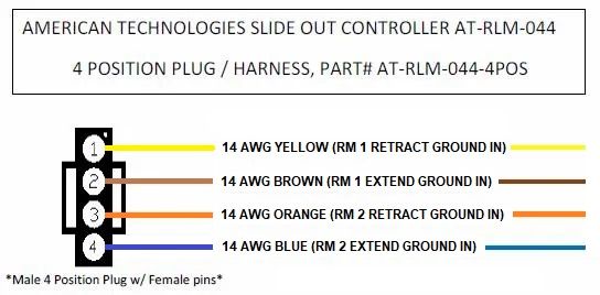 American Technologies Slide Out Controller 4 Position Harness / Plug