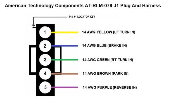 American Technology Turn / Brake Combiner AT-RLM-078 J1 Plug And Harness