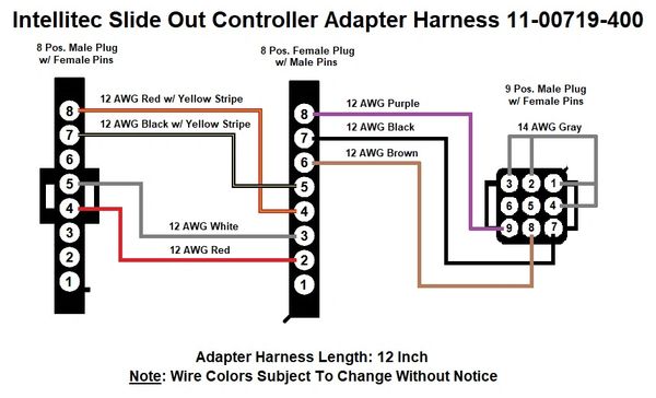 Intellitec Adapter Harness 11-00719-400