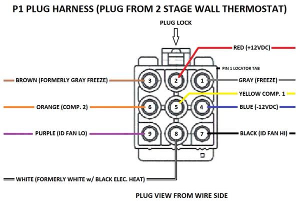 Coleman Basement Printed Circuit Board 9 Position P1 Plug / Harness Kit