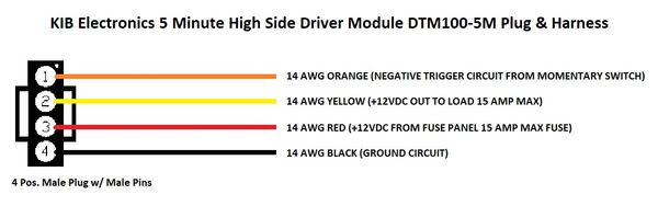 KIB Electronics High Side Driver DTM100-5M Harness / Plug