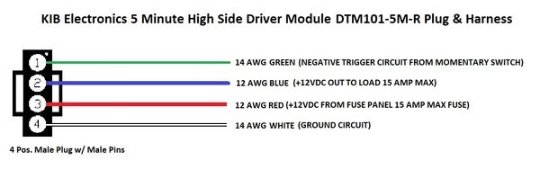 KIB Electronics High Side Driver DTM101-5M-R Harness / Plug